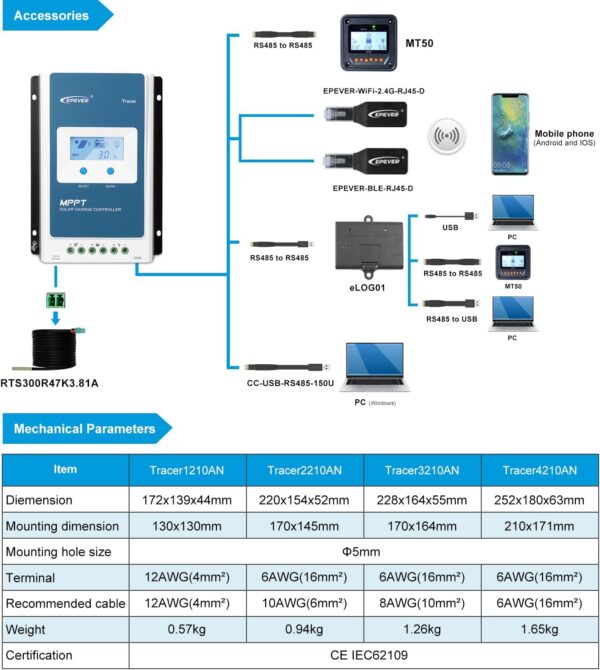 solar charge controller