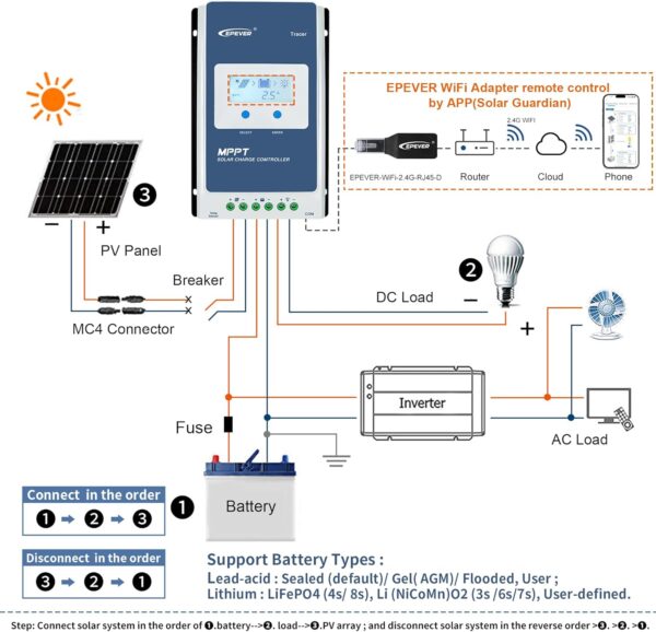solar charge controller