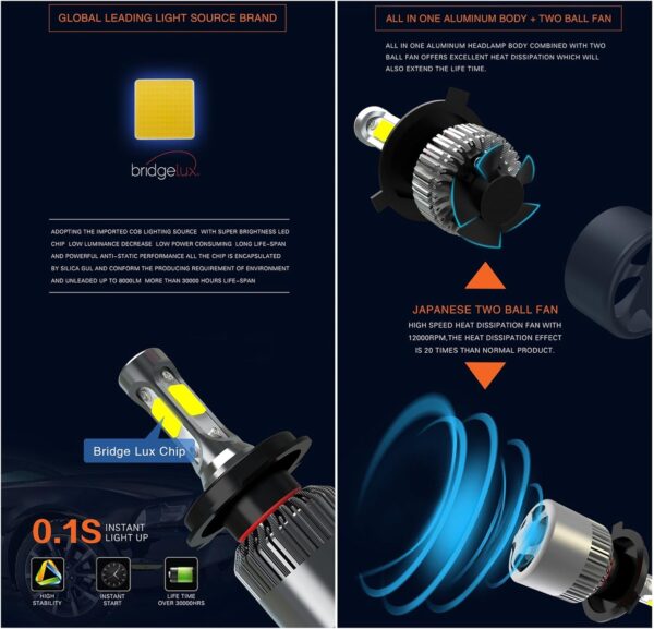 vorock8 8000 lumens r2 cob h11 h8 h9 h16 led conversion kit, low beam dipped bulbs, bright h9 light, fog driving light, halogen bulbs replacement, 6500k xenon white, 1 pair