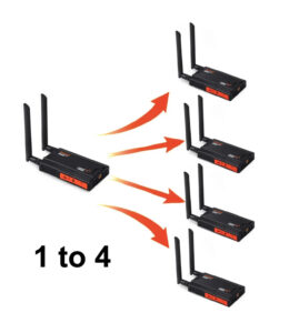 wl009 200m wireless hdmi extender screen mirror audio video transmitter receiver