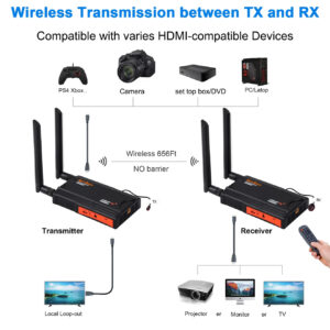 wl009 200m wireless hdmi extender screen mirror audio video transmitter receiver