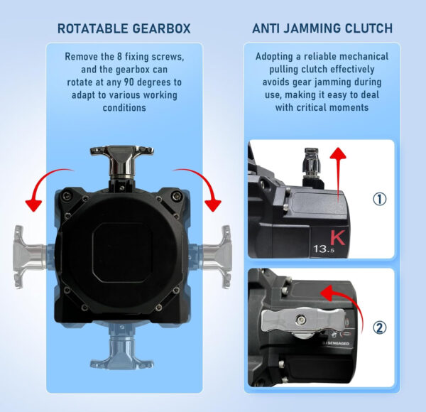 10000lbs electric winch 12v ip68waterproof off road vehicle rescue winchs with2wireless remote controls and1/2"synthetic rope suitable for towing suvs,loggers,trucks,trailers,jeeps,4wd(black)